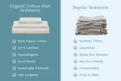 Organic Sateen Bed Sheets Set